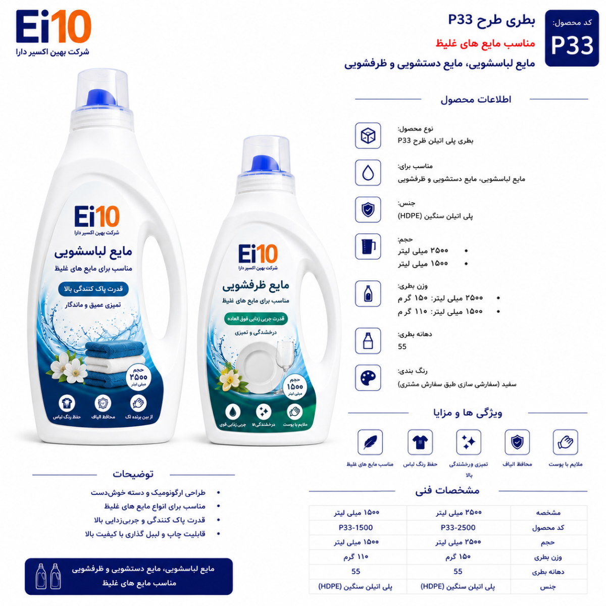 بطری پلی اتیلن کد P33